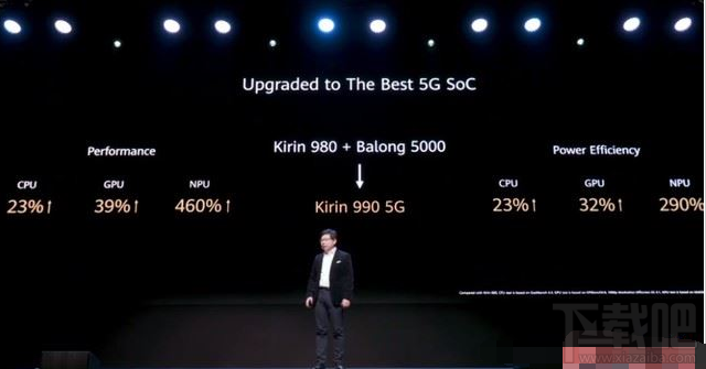 华为MateXs折叠屏手机怎么样？华为MateXs手机评测