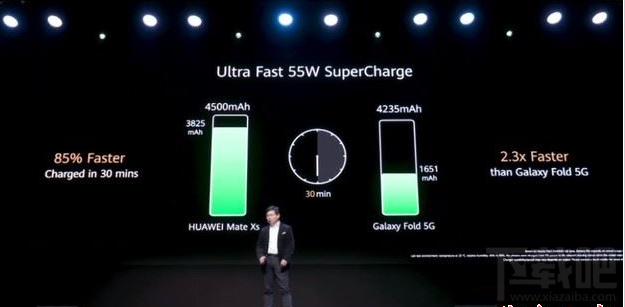 华为MateXs折叠屏手机怎么样？华为MateXs手机评测