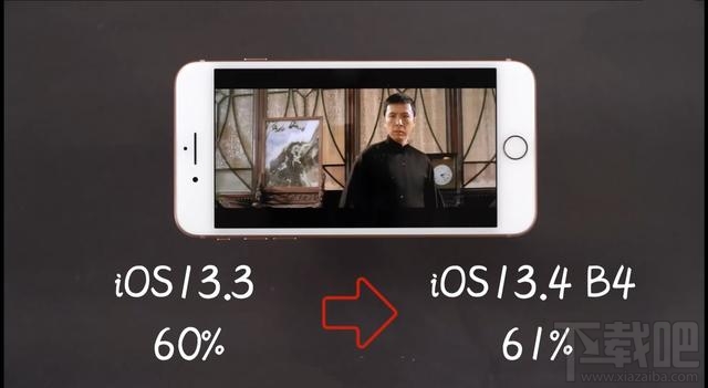 iphone老机型有必要升级iOS13.4Beta4吗?
