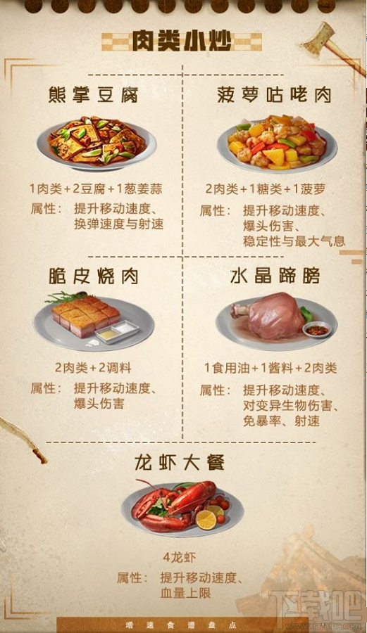 明日之后提升移速食谱有哪些?明日之后移速提升必备食谱一览
