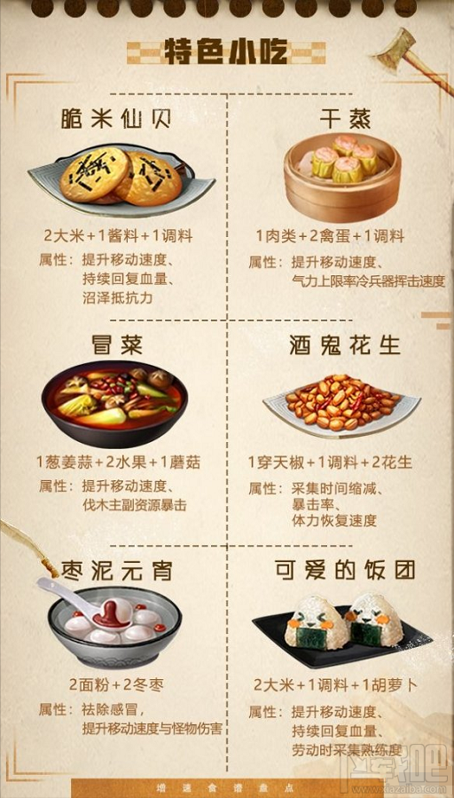 明日之后提升移速食谱有哪些?明日之后移速提升必备食谱一览