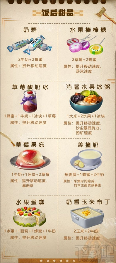明日之后提升移速食谱有哪些?明日之后移速提升必备食谱一览