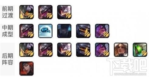 云顶之弈s3德玛秘术刺客流阵容怎么玩?德玛秘术刺客流阵容出装玩法一览