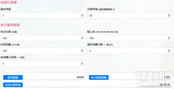 公主连接三倍掉落需要买多少体力?探索3倍掉落买体力攻略