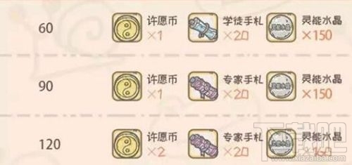 最强蜗牛礼包兑换码有哪些?最强蜗牛CDK礼包密令汇总