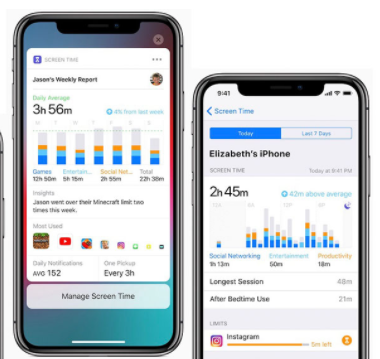 ios12屏幕使用时间功能怎么样？