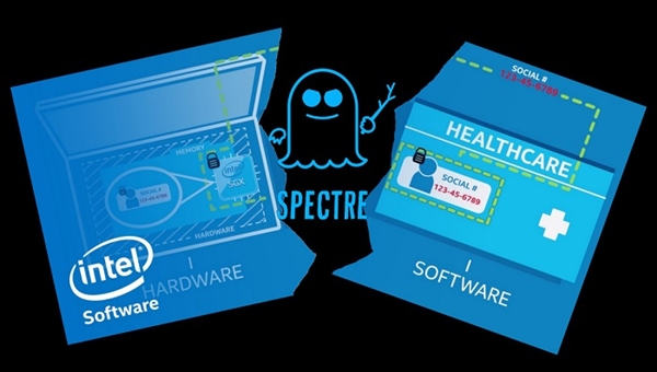 Win10“幽灵”安全补丁惹祸：害惨AMD平台用户