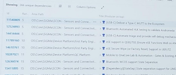 微软正在开发模块化Win10操作系统：WCOS