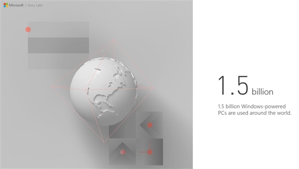 微软：Windows系统覆盖全球15亿PC