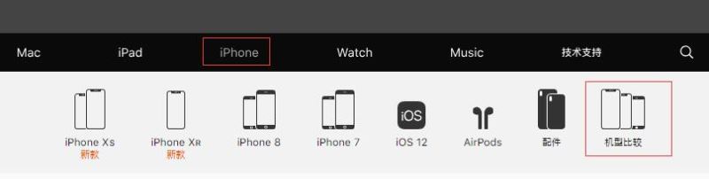 怎么快速查看iPhone手机各机型的具体配置?