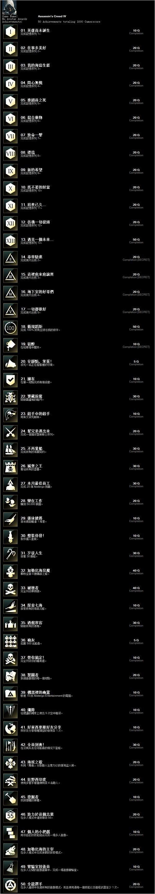 《刺客信条4：黑旗》官方繁体中文全成就列表